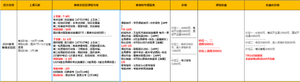 2024年陜西公務員開課了